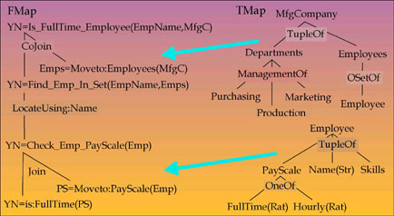 a complete system definition.jpg