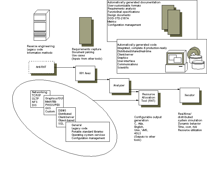 a_seamless_open_architecture.gif (14939 bytes)