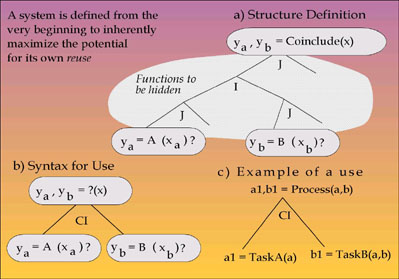 defined structures.jpg
