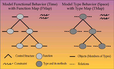 every model is defined.jpg