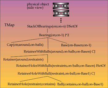 explicitly defined relations.jpg